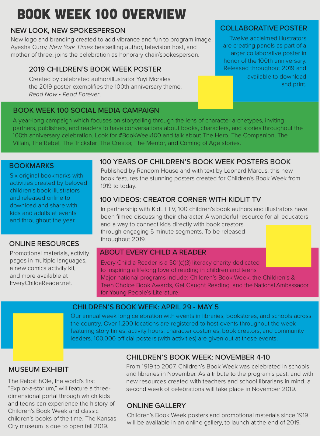 BookWeek100 Overview